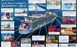 SOS-infographic-royal-caribbean-symphony-of-the-seas